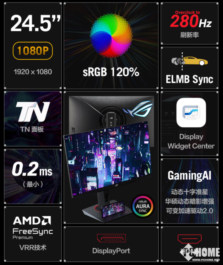 G显示器上架 280Hz高刷售1899元爱游戏ROG STRIX XG258QM